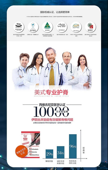 美式專業護脊