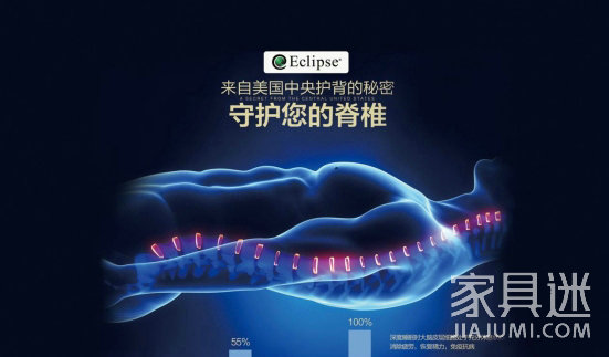 大牌床墊良心推薦：美國伊麗絲 打造一站式睡眠解決方案1306