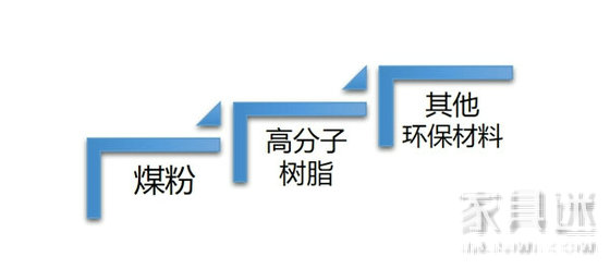 烏晶的構成2