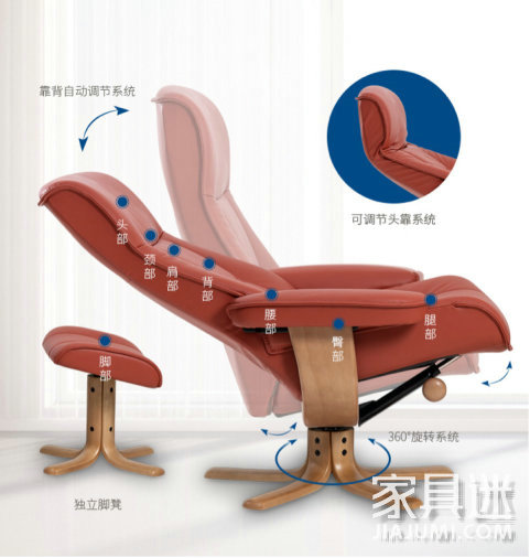 IMG COMFORT挪威躺產品介紹