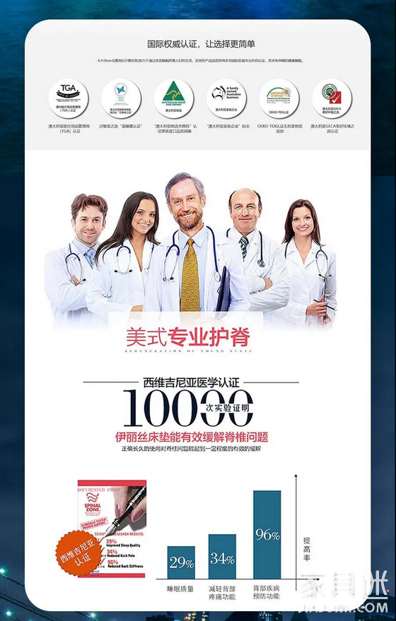 兩代中央護背設計專利