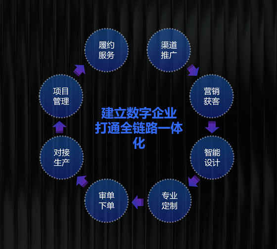 圖片 4