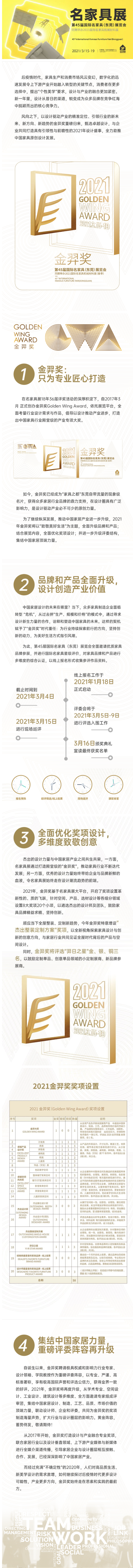 致敬美好生活 2021金羿獎頒獎典禮