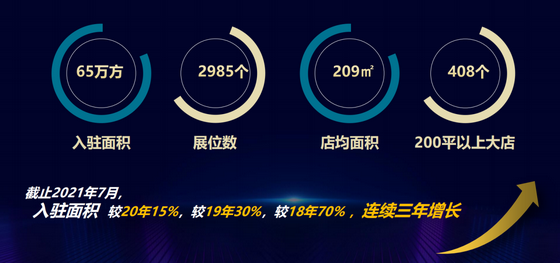 中國市場主流系統門窗品牌巡禮
