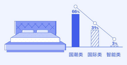 818FUN肆嗨購節10