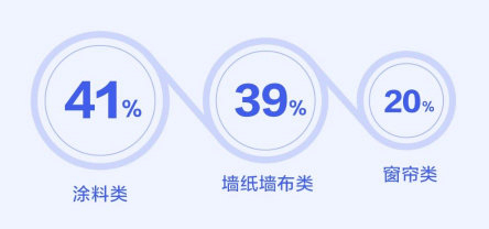 818FUN肆嗨購節9