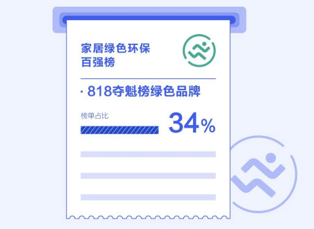 818FUN肆嗨購節13