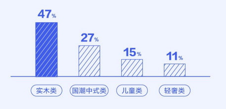 818FUN肆嗨購節8