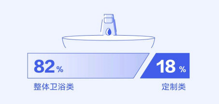 818FUN肆嗨購節6