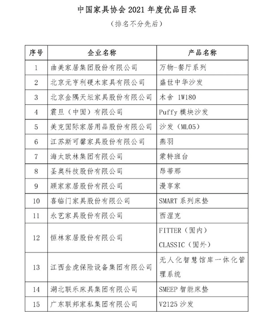 2021年度優品目錄14
