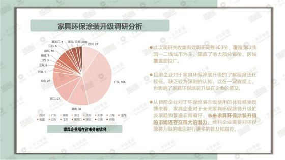 環保涂裝白皮書14