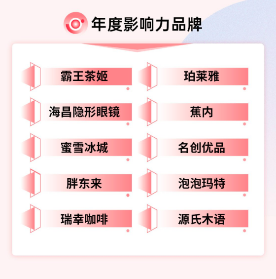 源氏木語