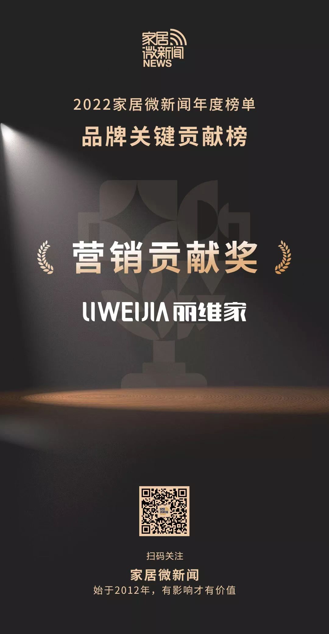 14營銷貢獻