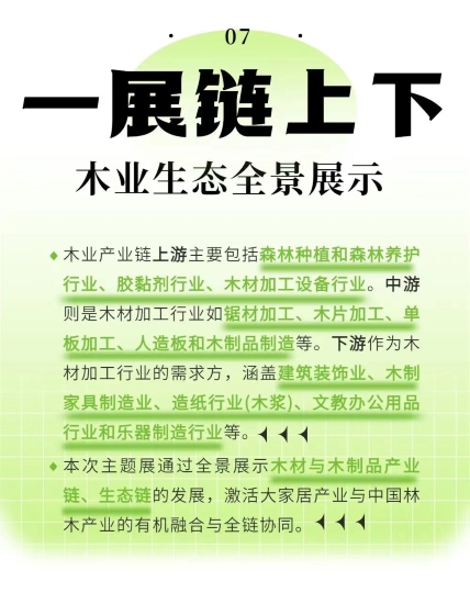 一展鏈上下