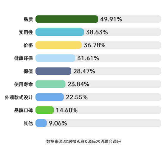 實木家具市場深度解析：潛力、商機與未來趨勢 (6)