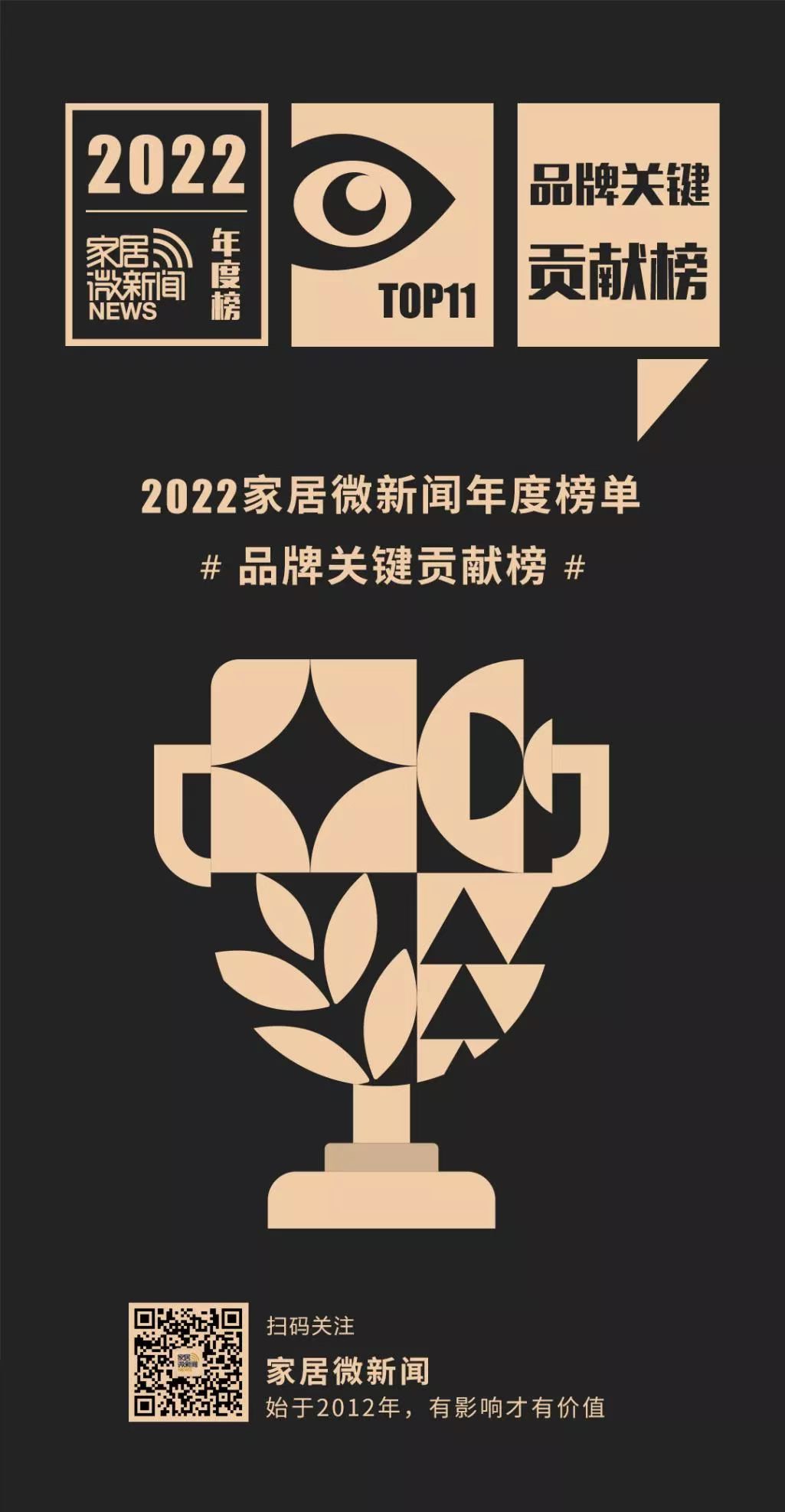 01品牌關鍵貢獻榜
