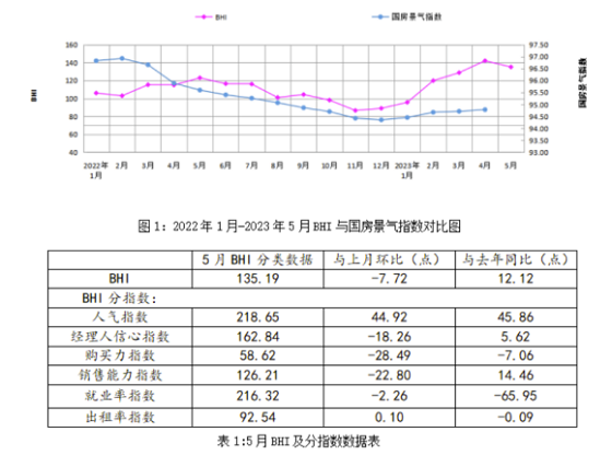 2023家居微觀察年度榜單之“十大事件”！ (7)