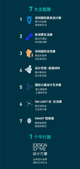 報名廣告