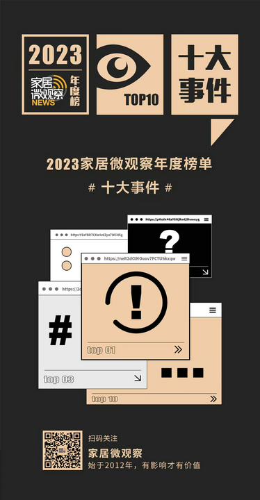 2023家居微觀察年度榜單之“十大事件”！ (1)