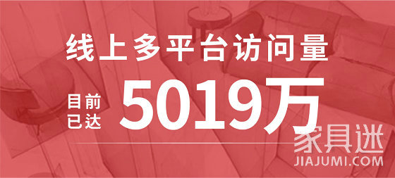 訪問量