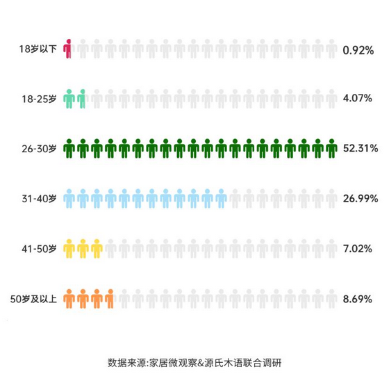 實木家具市場深度解析：潛力、商機與未來趨勢 (4)