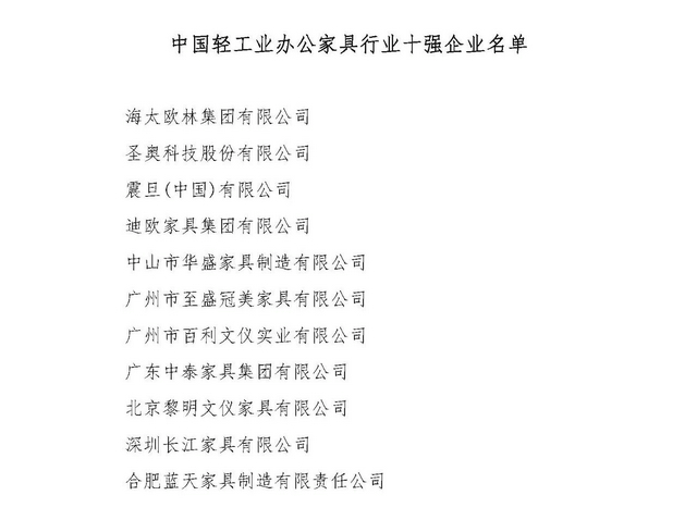 輕工業辦公家具行業十強企業名單12