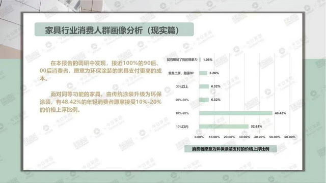 展辰白皮書03