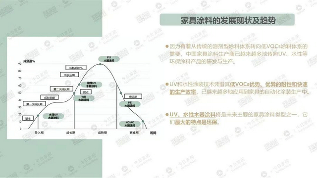 展辰白皮書04