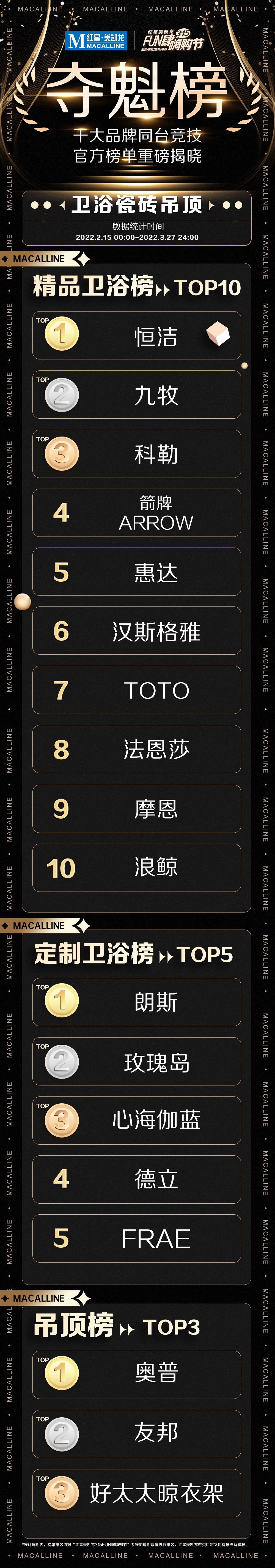 衛浴瓷磚吊頂