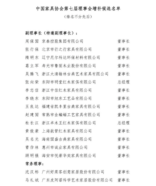 理事會增補候選名單6