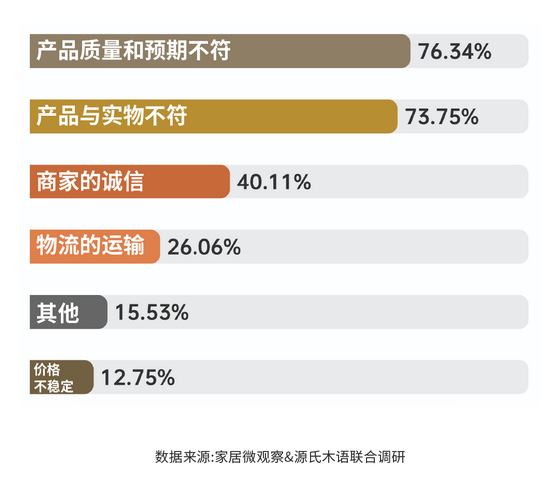 實木家具市場深度解析：潛力、商機與未來趨勢 (11)