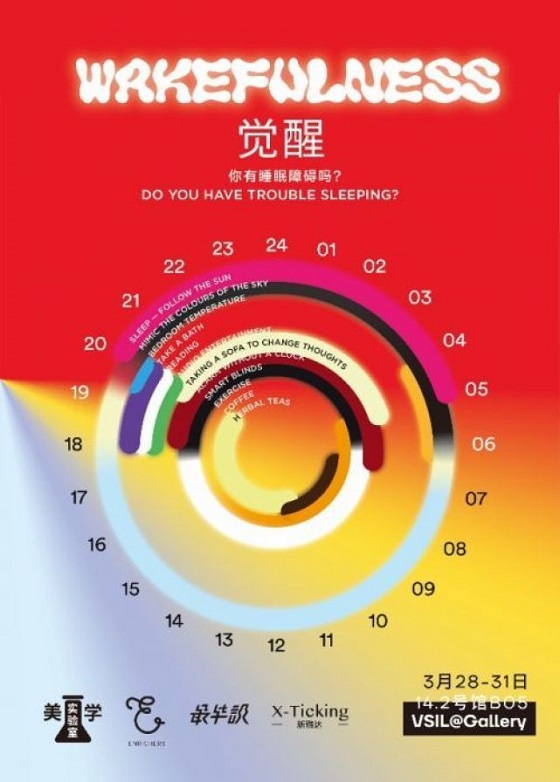覺醒