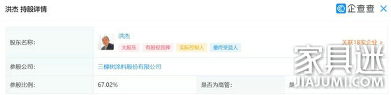 三棵樹洪杰解質押1.12%股權，市值6.1億
