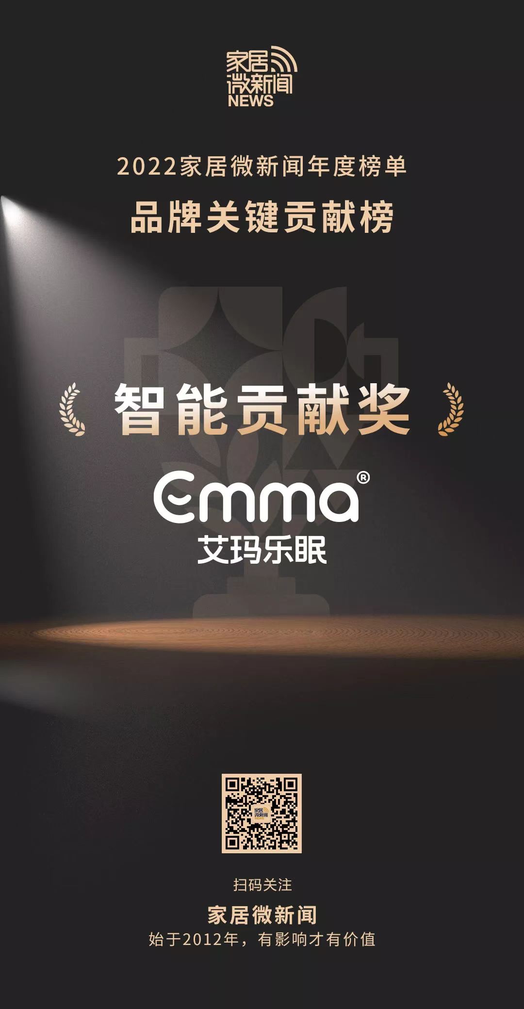 18智能貢獻