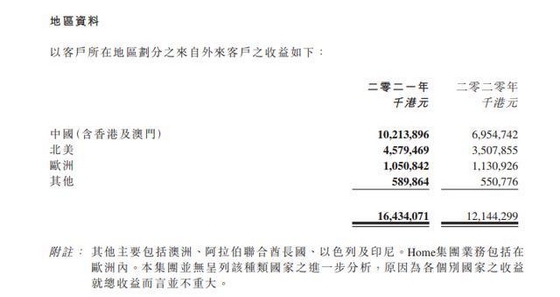 敏華股票詳情