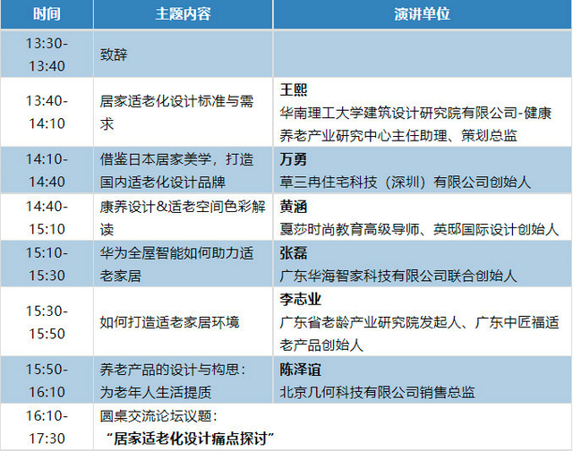 會議安排