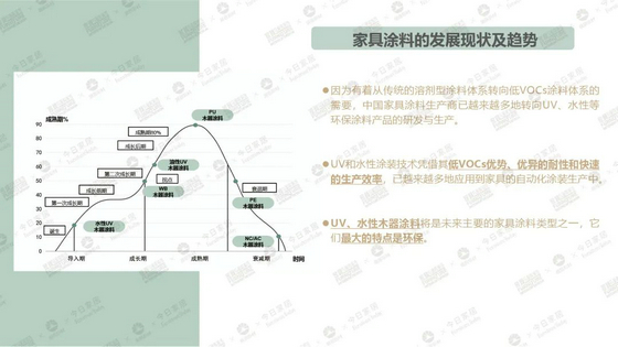 環保涂裝白皮書13