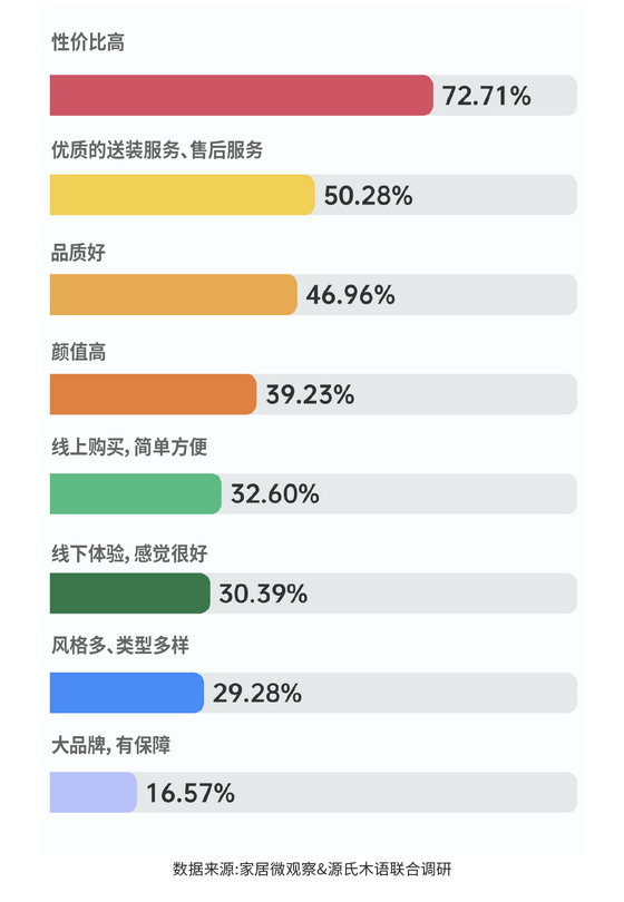 實木家具市場深度解析：潛力、商機與未來趨勢 (9)