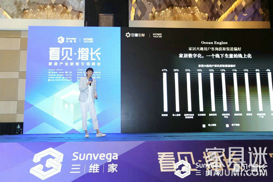巨量引擎垂直業務家居行業華南策略總監 李韜