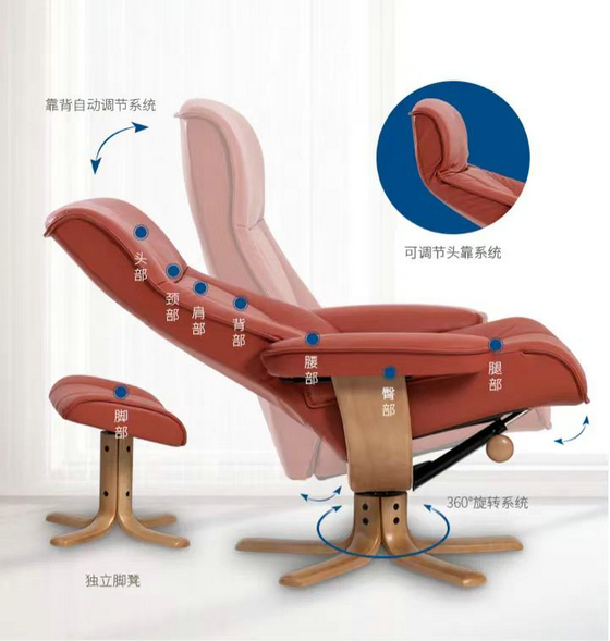 跨越5年的IMG挪威躺，一張舒適椅持續走紅的背后邏輯 (2)