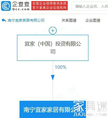 南寧宜家經營范圍新增游樂園服務等