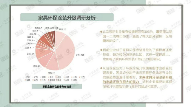 展辰白皮書05