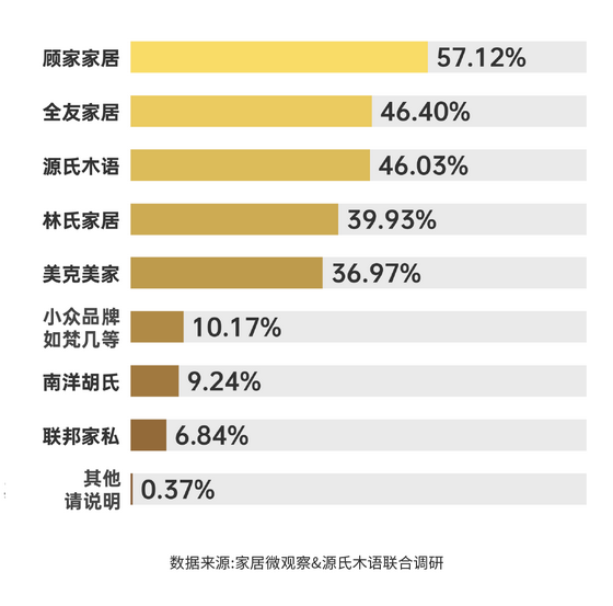實木家具市場深度解析：潛力、商機與未來趨勢 (8)