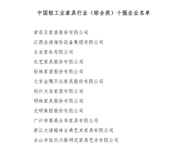 輕工業家具行業（綜合類）十強企業名單11