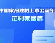 只有一家虧損！2022定制家居年報深度解讀！