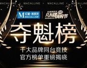 獨家解讀！三張奪魁榜背后，反映家居業9大品類趨勢！