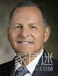 Irv Blumkin
